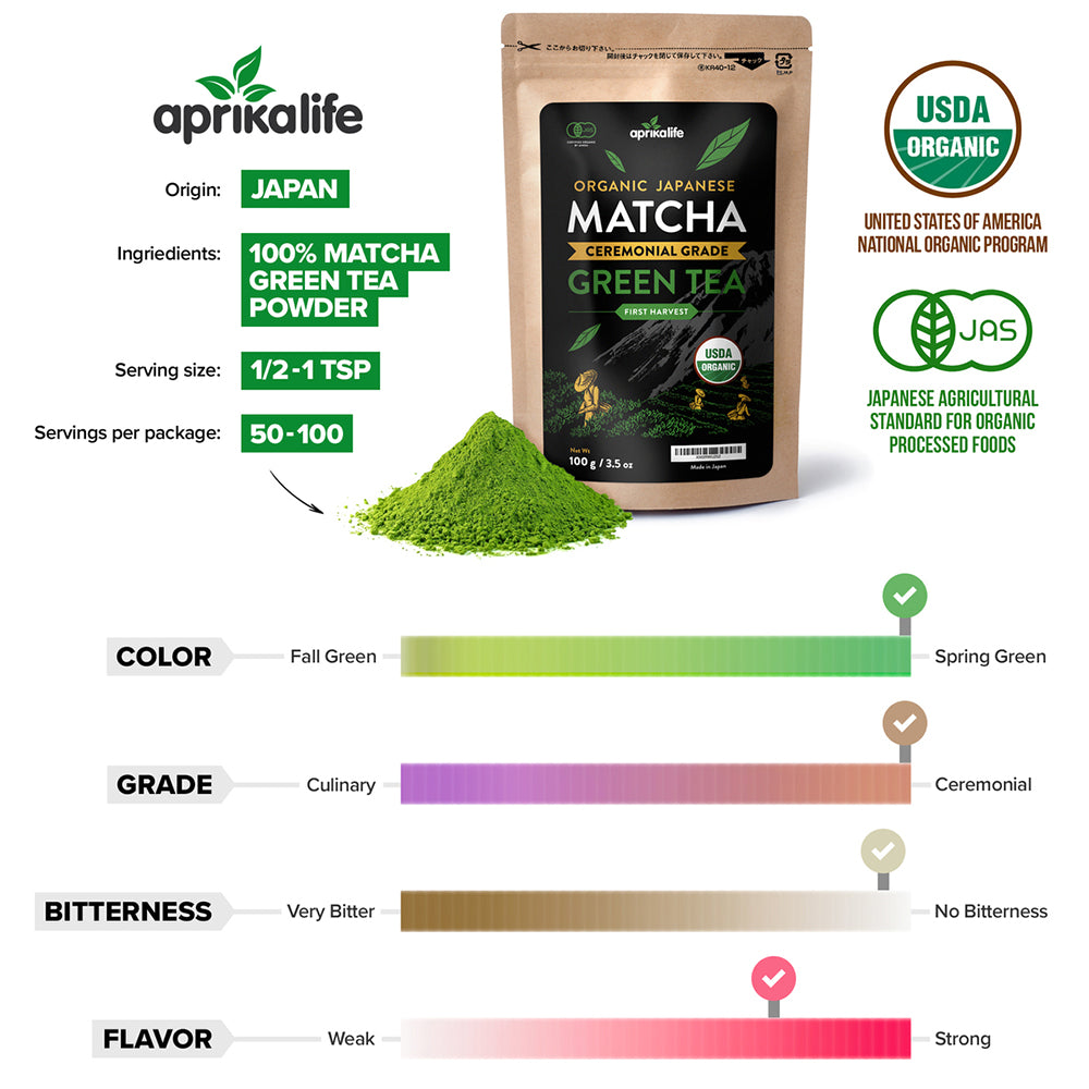 organic japanese ceremonial grade matcha green tea powder by aprika life