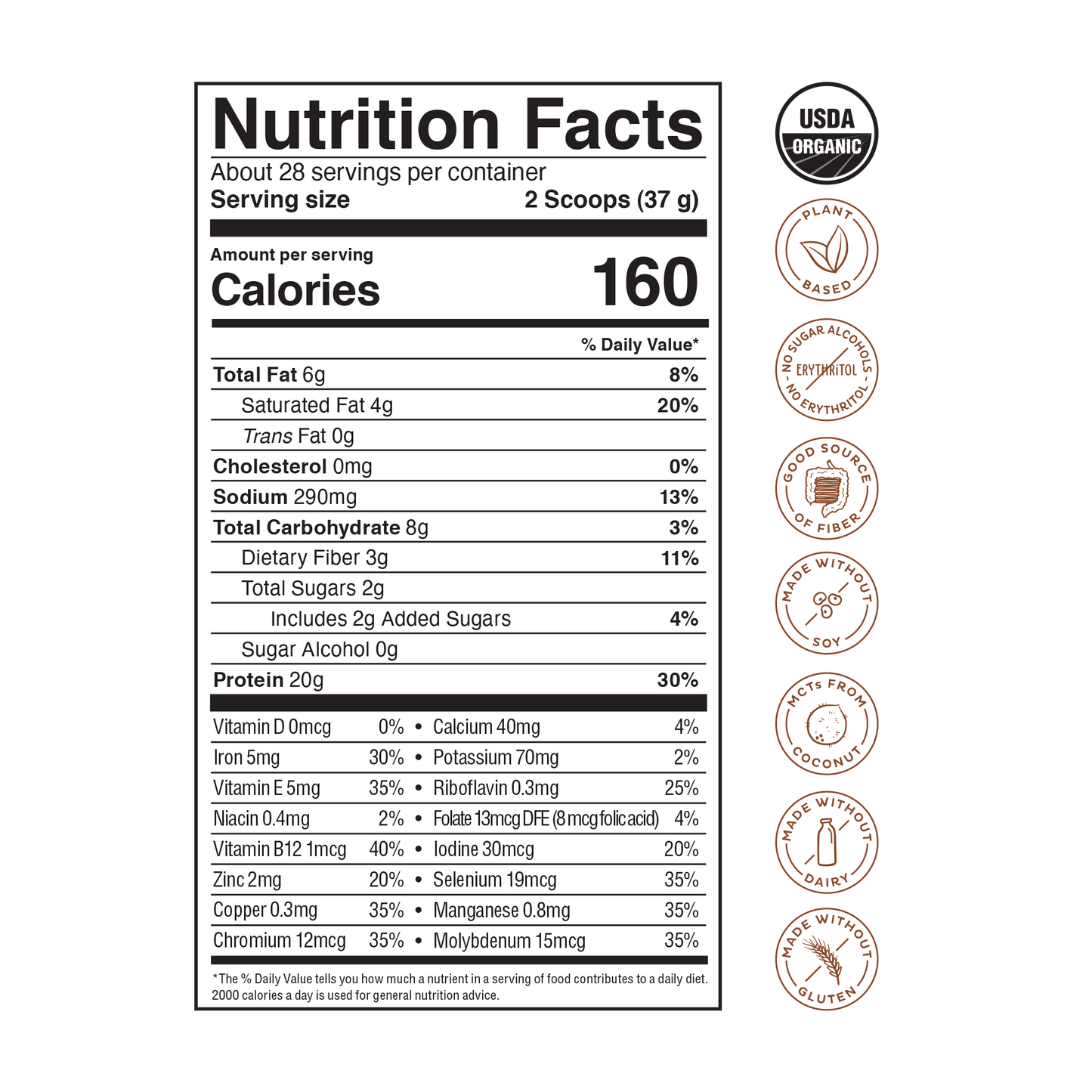 dairy-free protein powder facts