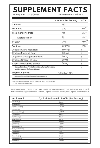 Supa Mega Sport by Supa Mega Foods