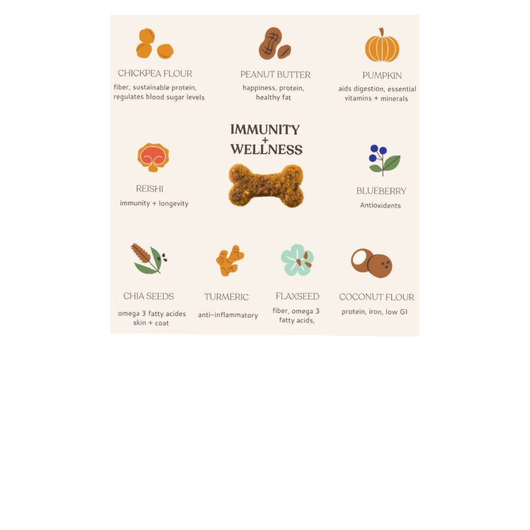 immunity + wellness dog treat pouches - 4 x 3.2oz by farm2me