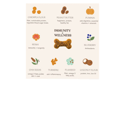 Immunity + Wellness Dog Treat Pouches - 4 x 3.2oz by Farm2Me