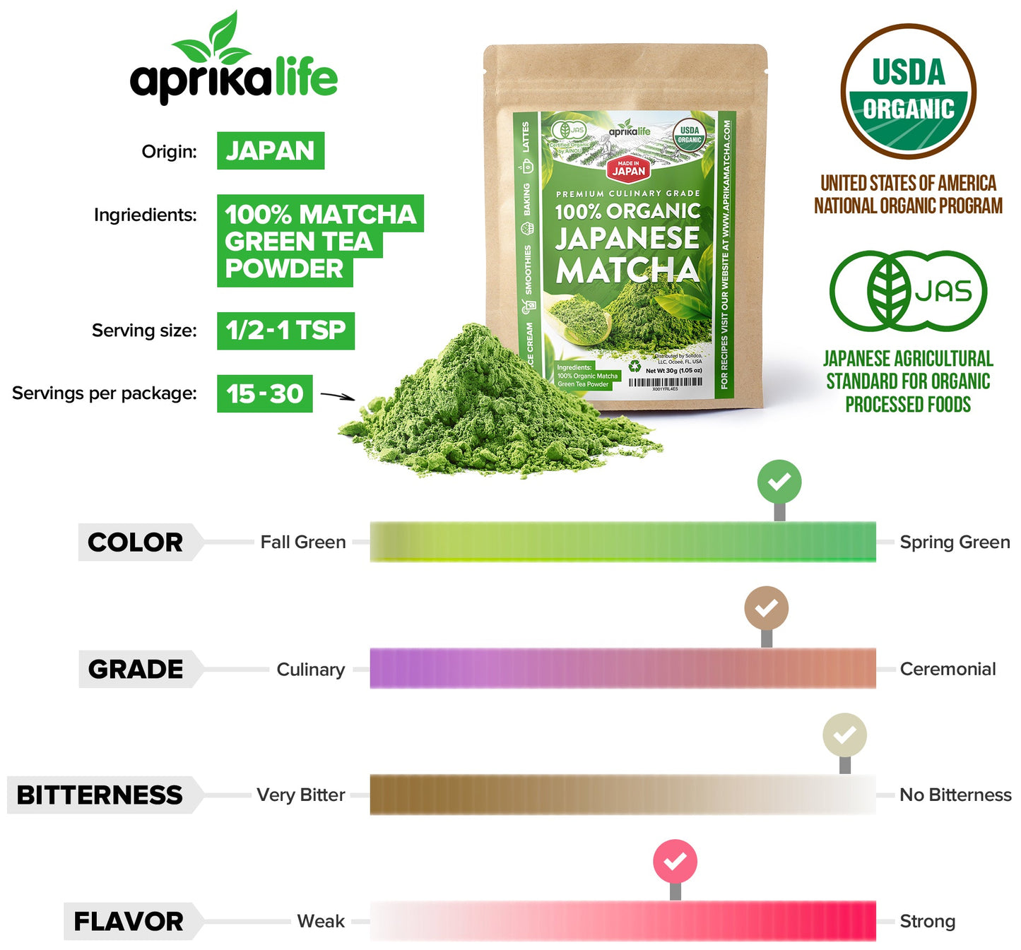 aprika life organic matcha green tea powder