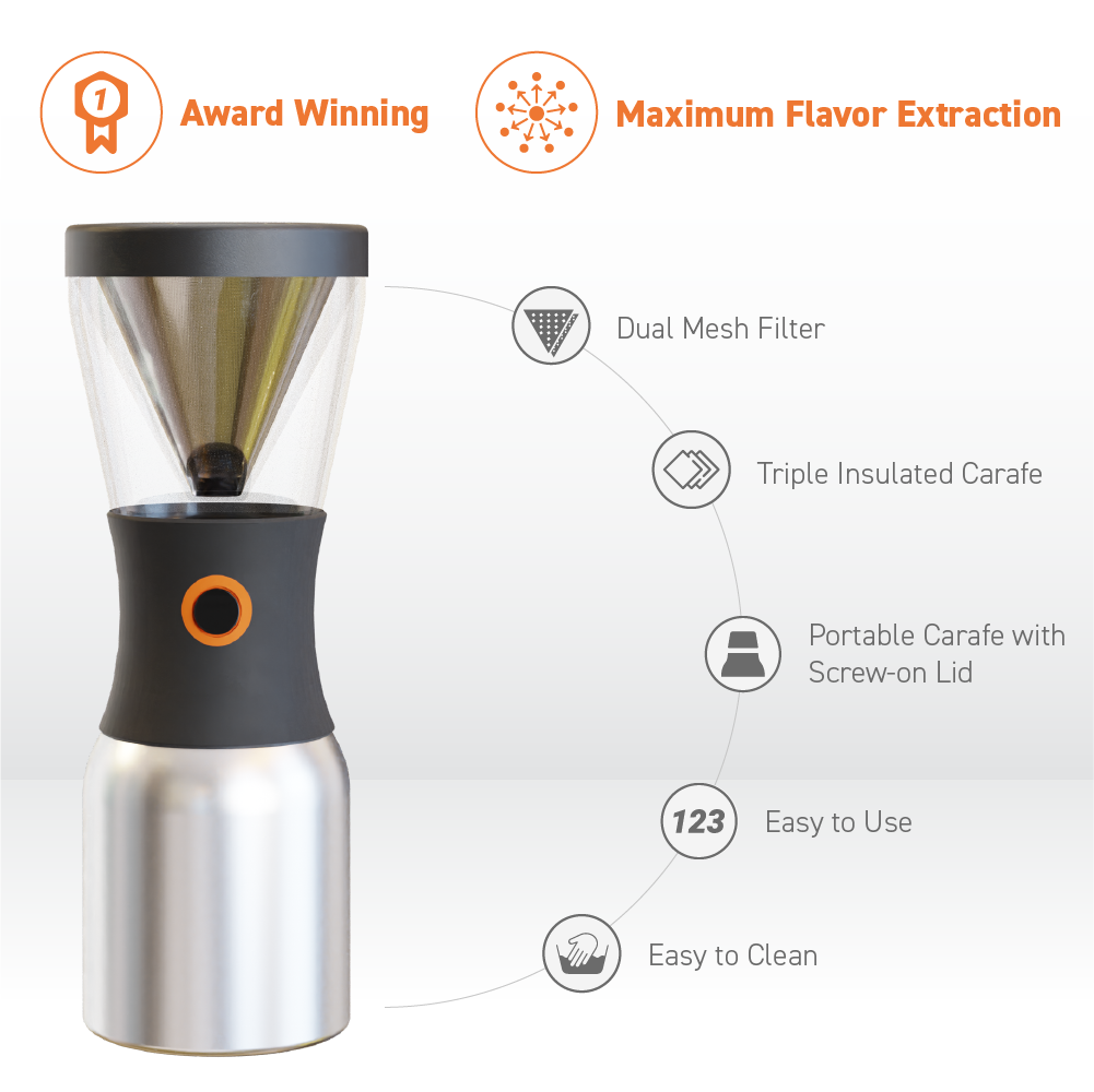 copper cold brew coffee maker by asobu®