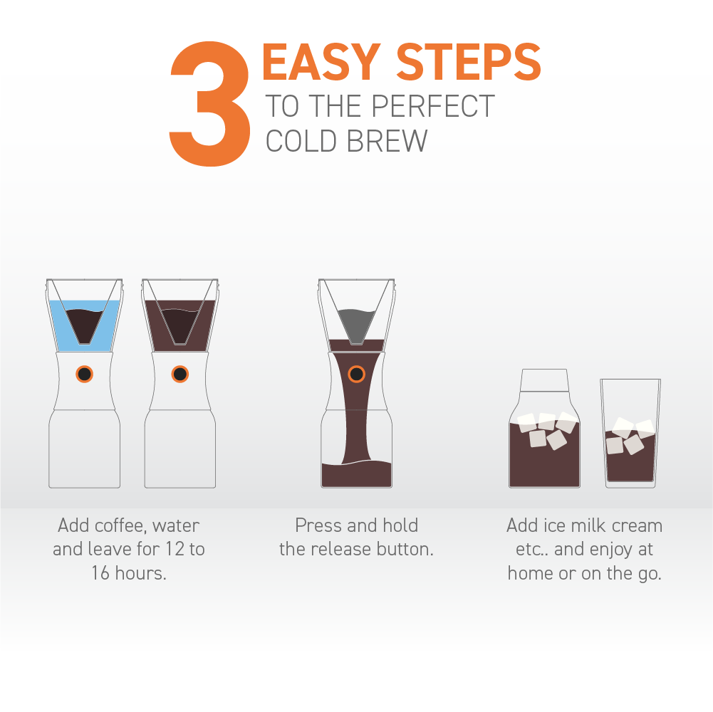 copper cold brew coffee maker by asobu®