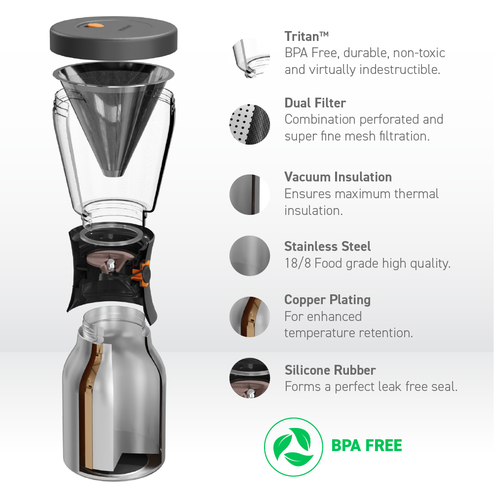 copper cold brew coffee maker by asobu®