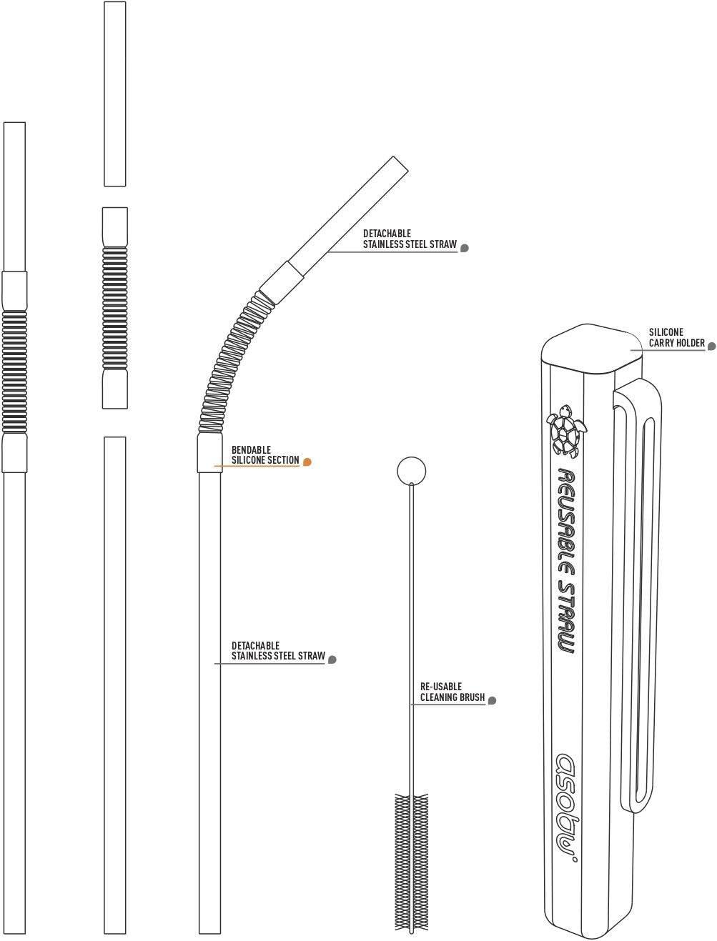 blue re-usable straws by asobu®