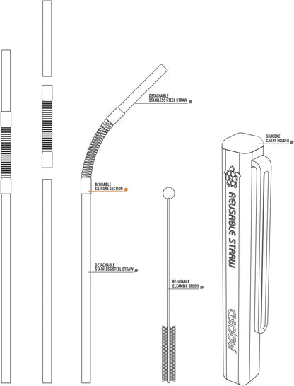 Blue Re-usable Straws by ASOBU®