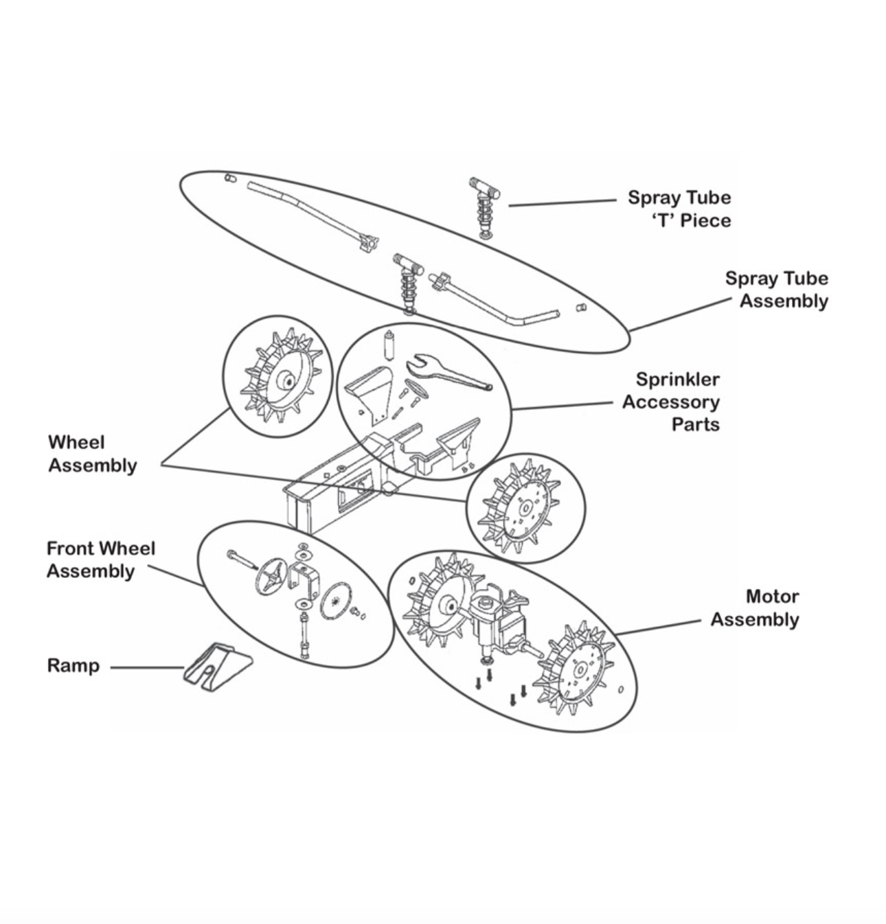 travelling sprinkler front wheel spare part by watex