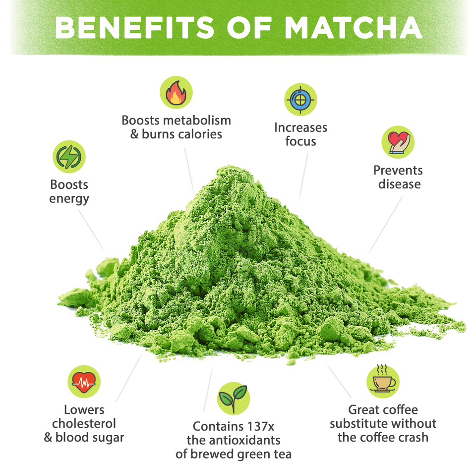 traditional japanese matcha green tea powder