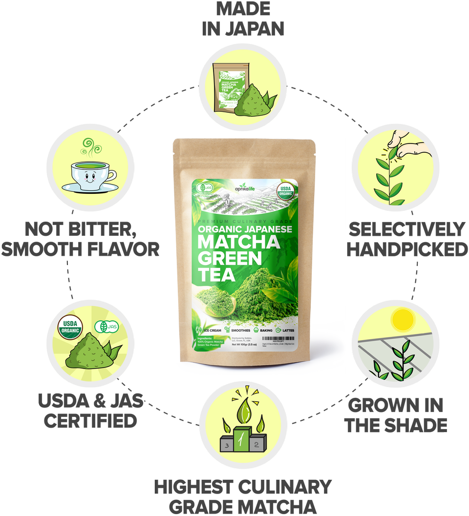 organic japanese matcha green tea powder by aprika life